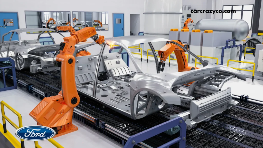 Where Ford Manufactured