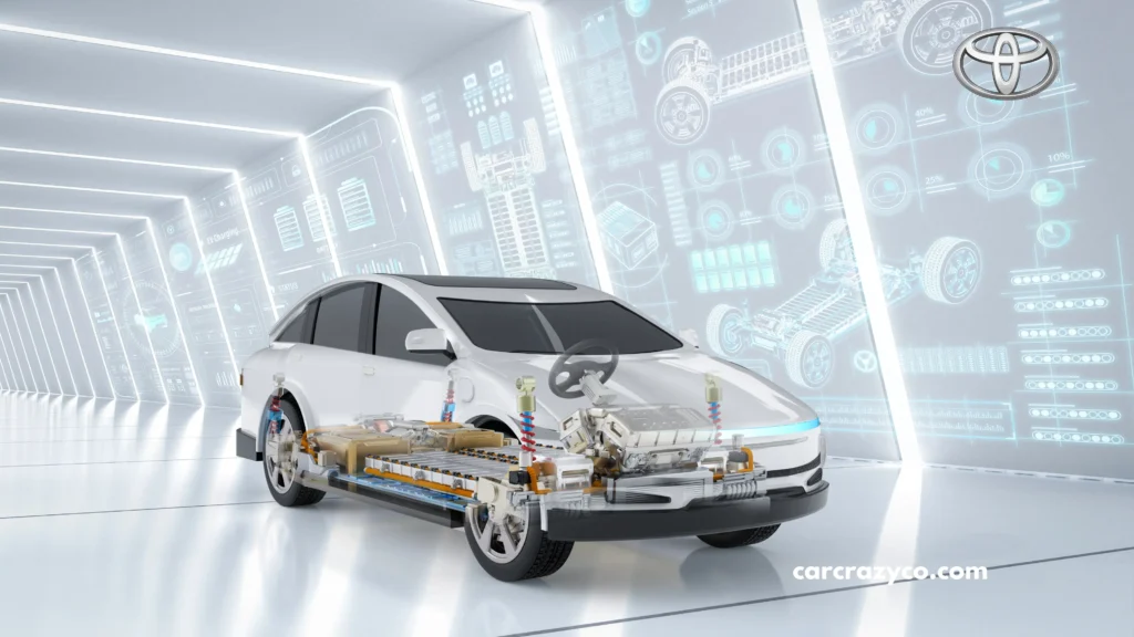 How Toyota eCVT Works
